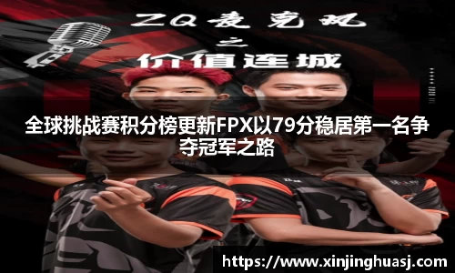 全球挑战赛积分榜更新FPX以79分稳居第一名争夺冠军之路