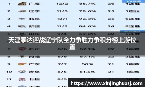 天津泰达迎战辽宁队全力争胜力争积分榜上游位置